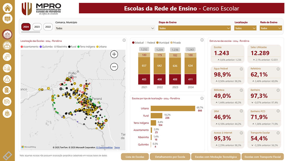 Ministério Público do Estado apresentou a ferramenta em Novembro de 2024. Imagem: Site MPRO
