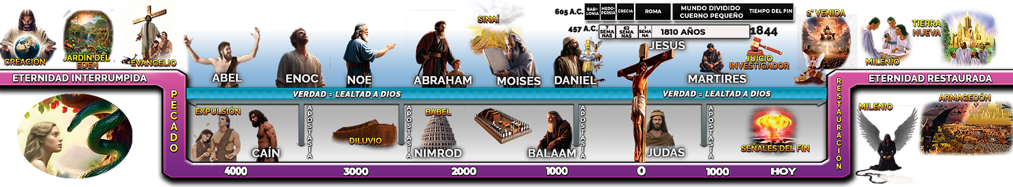 diagrama SEMINARIO.png