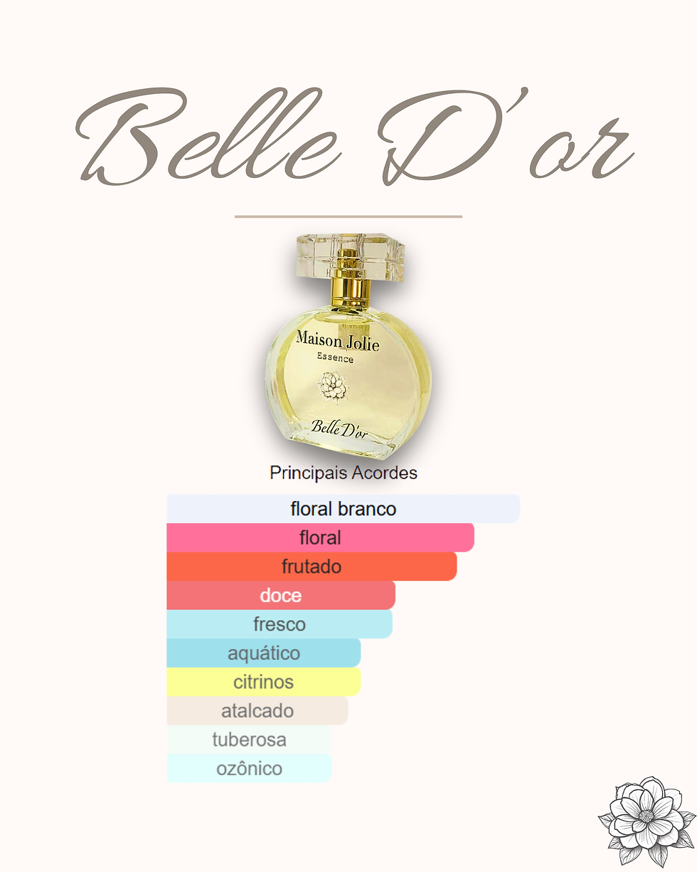 Miniatura: Belle D’Or