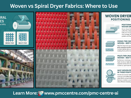 Navigating Dryer Fabric Challenges: Key Pain Points and Solutions for Woven and Spiral Designs in Paper Machines