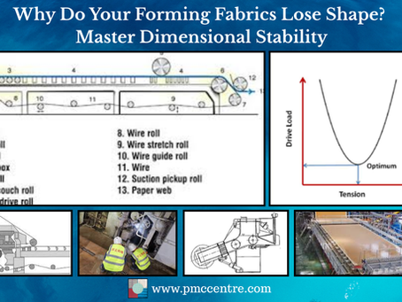Forming fabric Dimensional stability