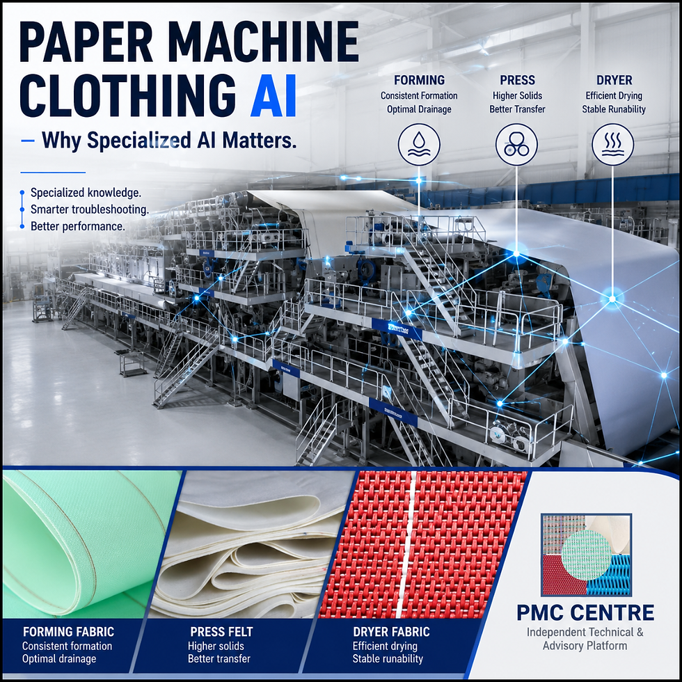 The Future of Paper Machine Clothing: Why Specialized AI Matters