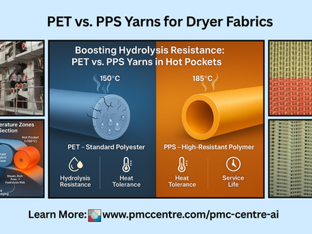 PET vs. PPS Yarns for Dryer Fabrics