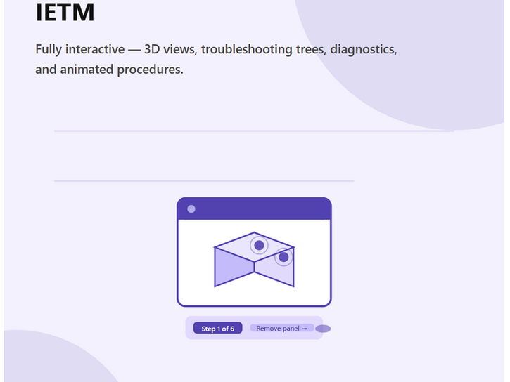 IETM Level 4 interactive electronic technical manual with 3D hotspots fault isolation and step-by-step maintenance procedures compliant with JSG 0852 - ILXS