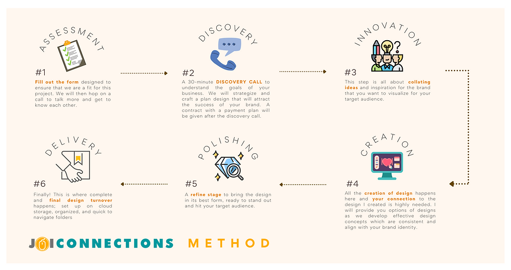 customer care framework.png