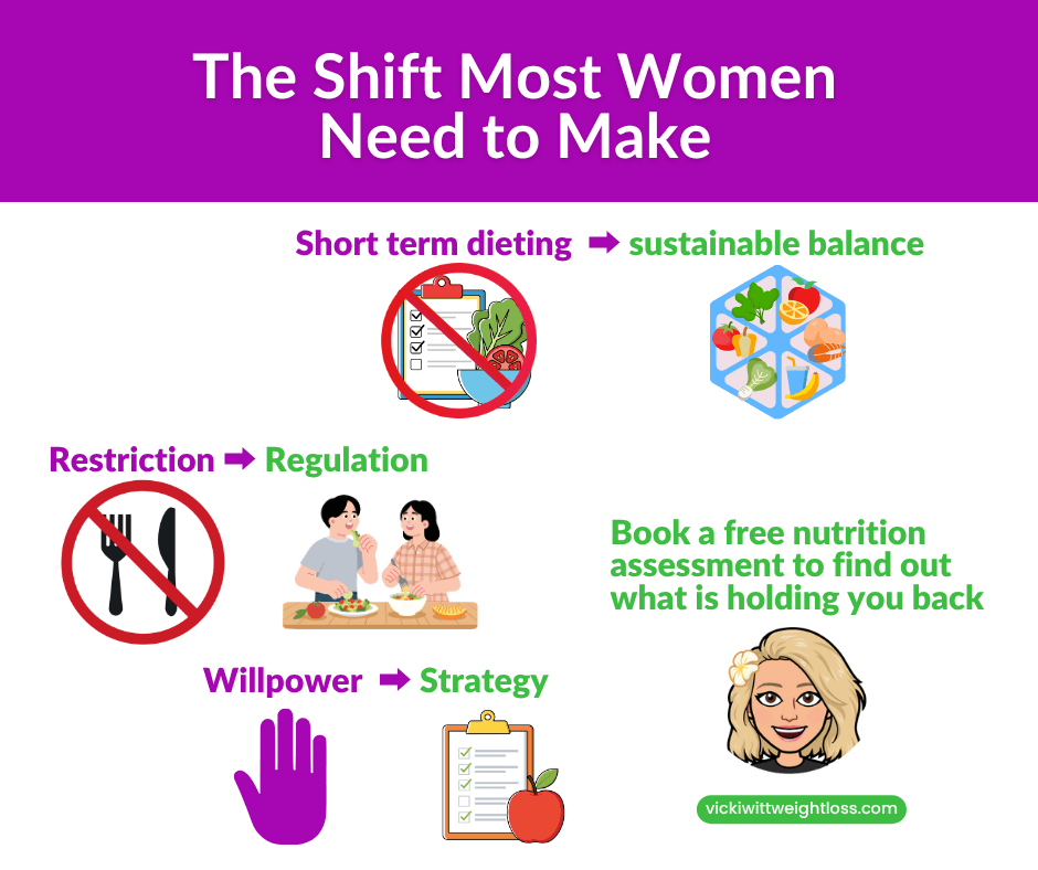 The Shift Most Women Need to Make