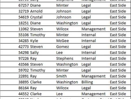 Essential Excel Concepts: Lookup Functions