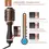 Thumbnail: 5 in 1 Electric Hair Dryer - Hot Air Comb