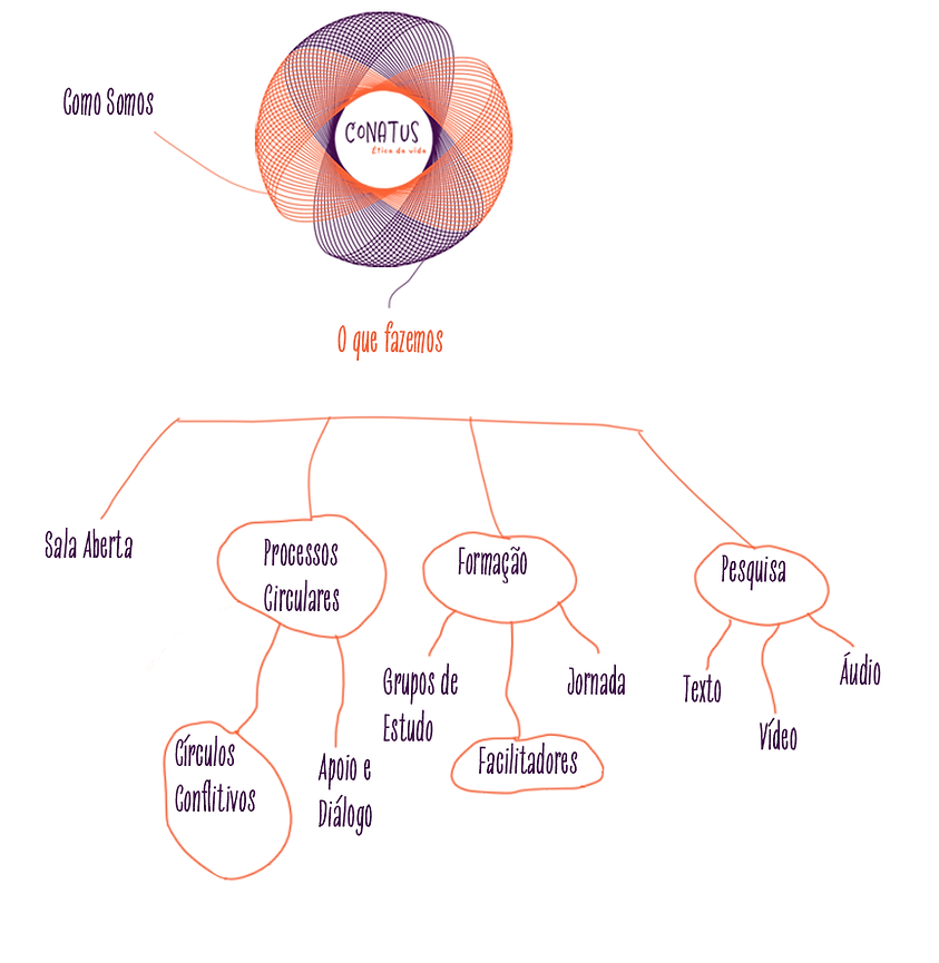 Esquema out 2025.png