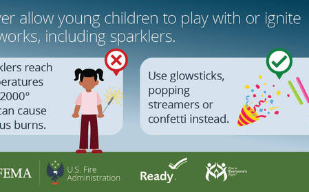 US Fire Administration Fireworks Safety Bulletin