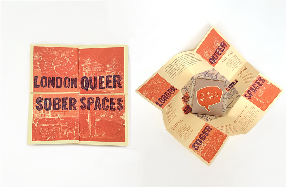London Queer Sober Spaces