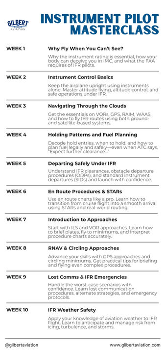 Instrument Pilot Masterclass schedule.jpg