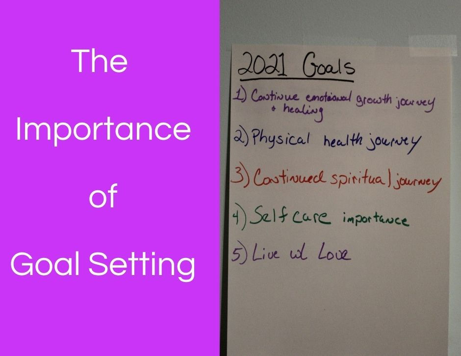 The Importance and Benefits of Goal Setting