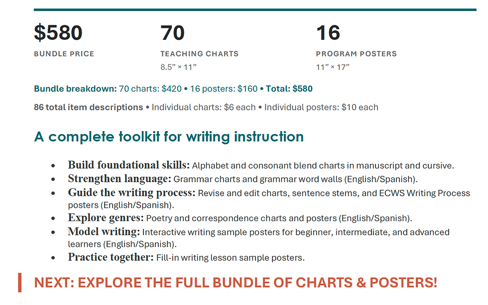 ECWS Resources