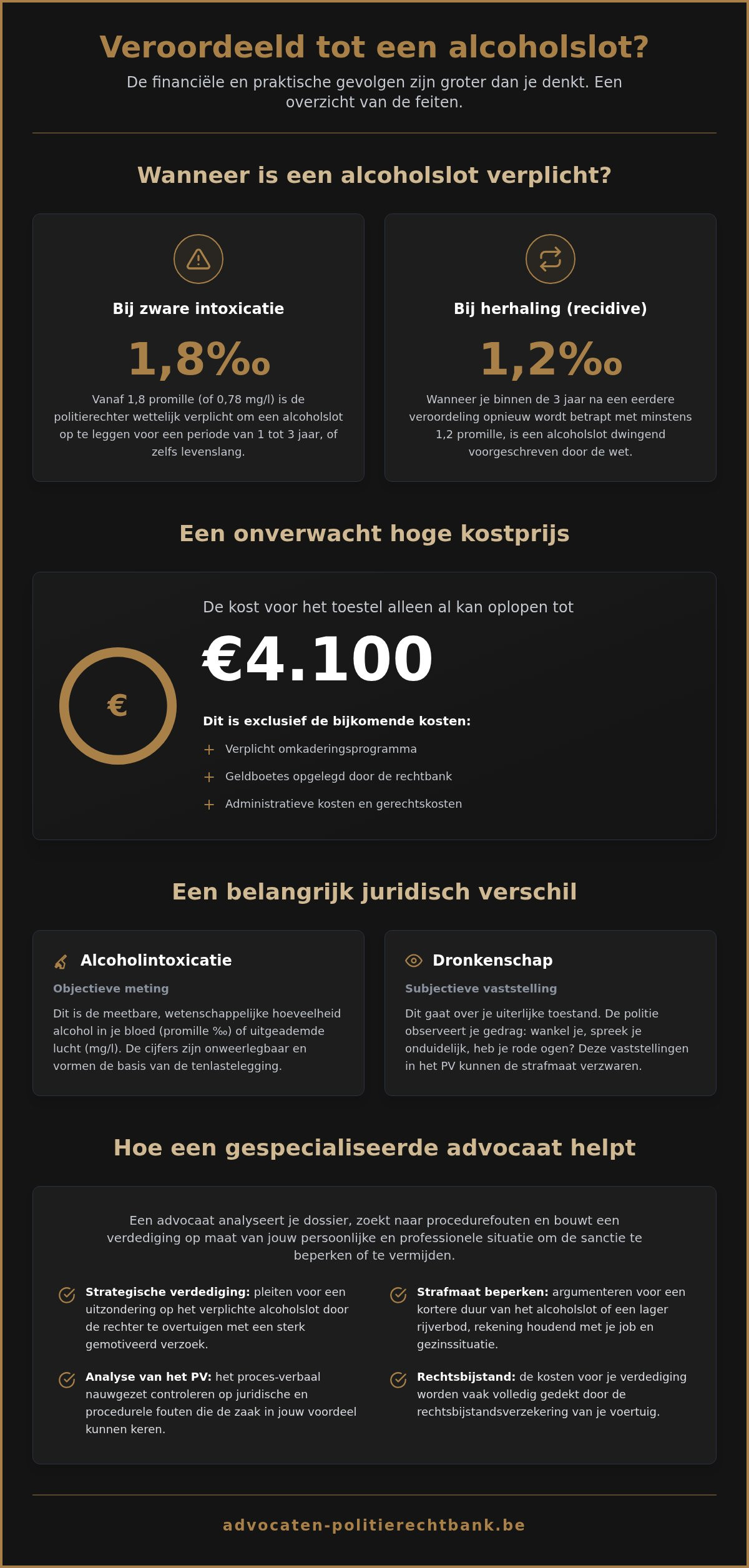 Alcoholslot politierechtbank advocaat