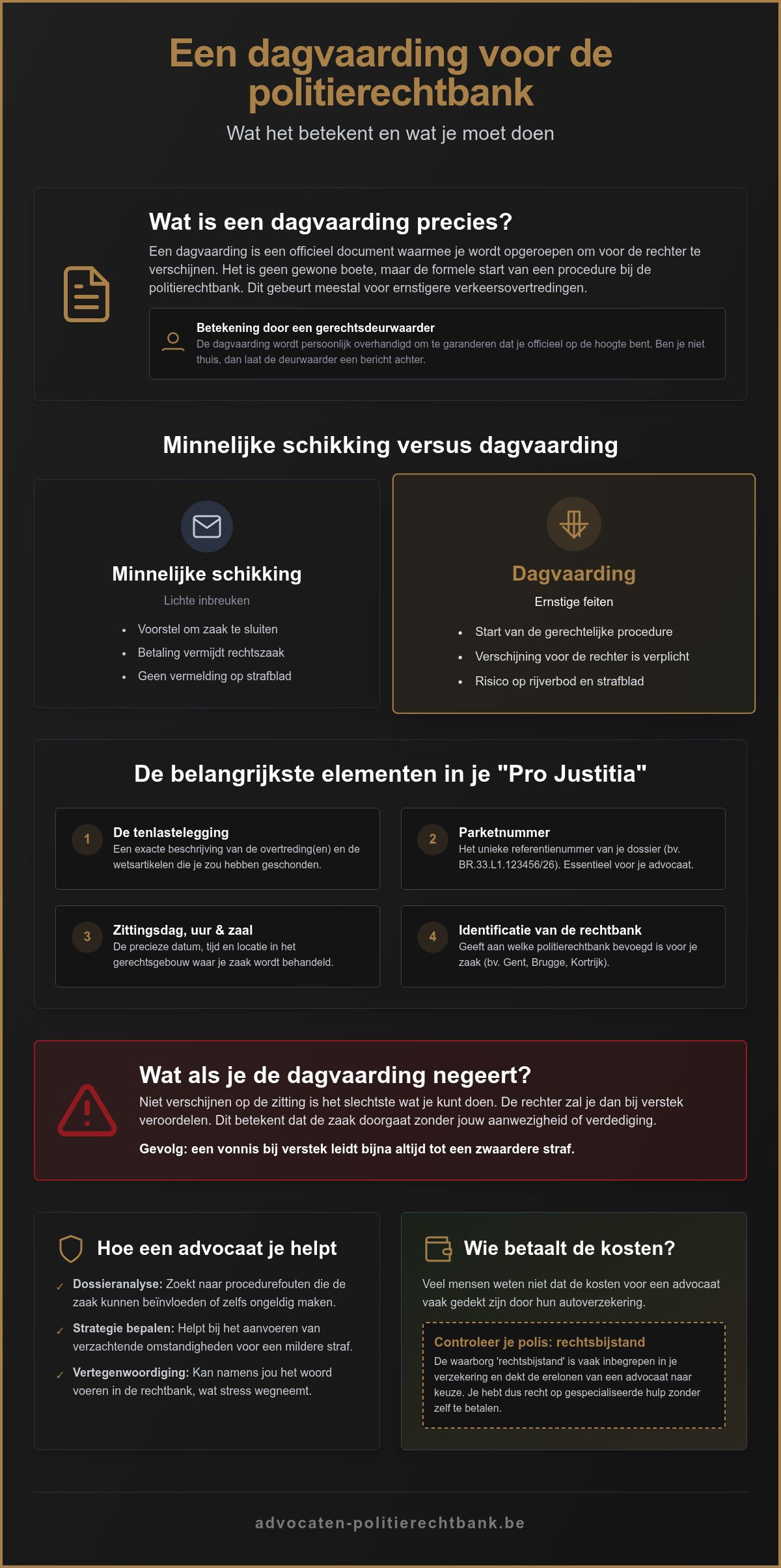 Wat is een dagvaarding