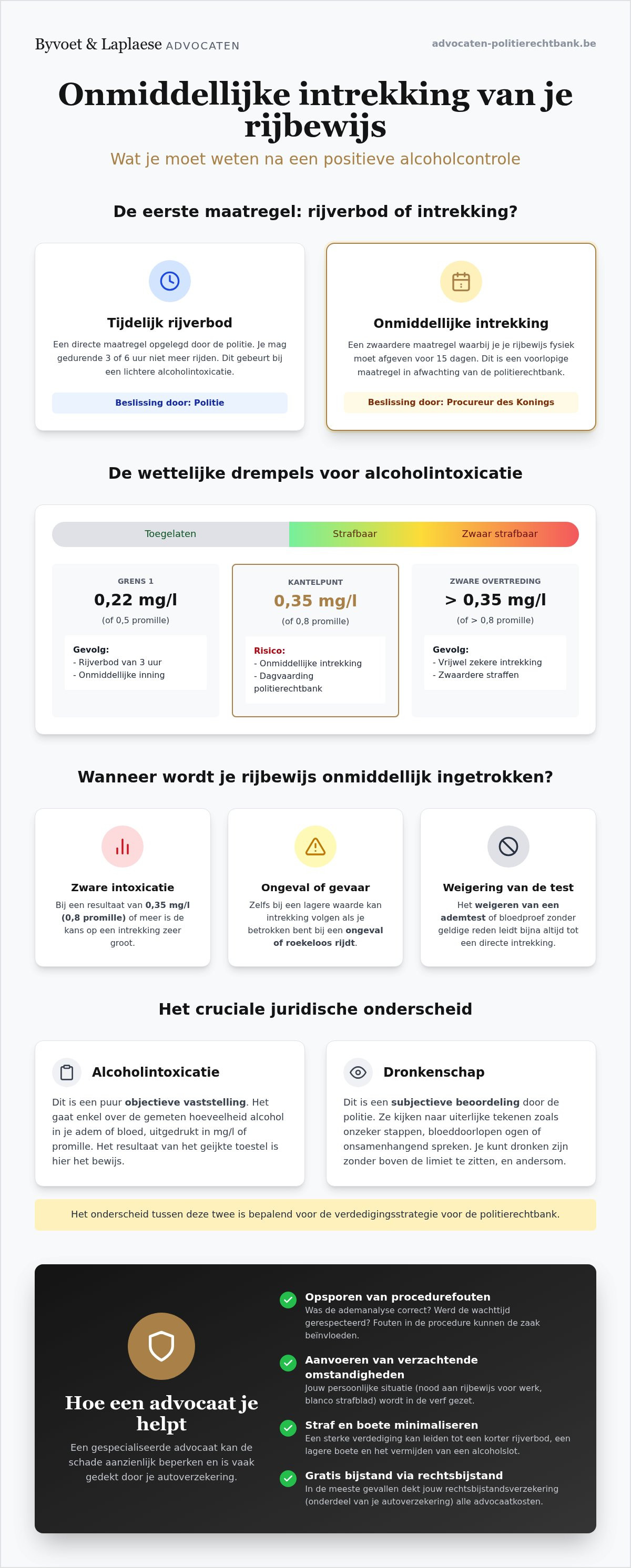 Intrekking rijbewijs wegens alcohol