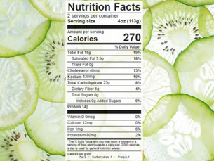 Are Nutrition Facts Required on My Food Label?