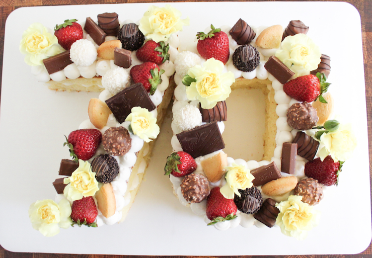 Number Cakes