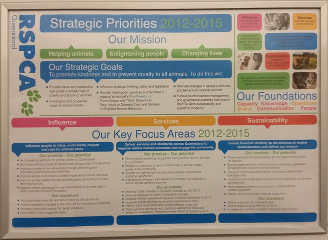 STUDIO POSITIONING (70 hours)