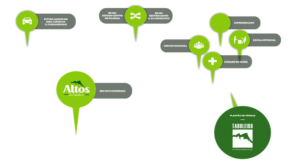 Base Interativa_Prancheta 1.png