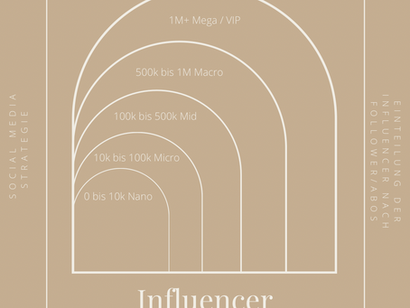 Wie findet man die passenden Influencer fürs Influencer-Marketing?
