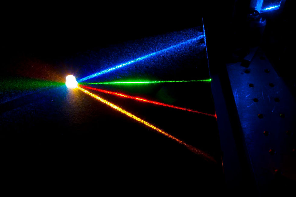 split beam laser-light.jpg
