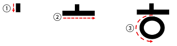 Korean Basic Consonants