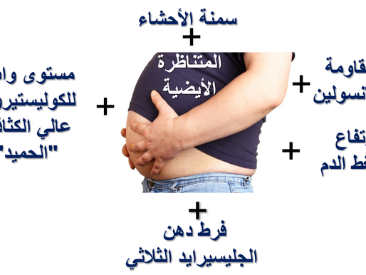 المتلازمة الإستقلابية أو متلازمة مقاومة الإنسولين أو المتلازمة الأيضية