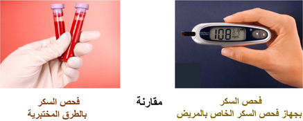 تقييم دقة قياس السكر بالطرق المختبرية وبأجهزة قياس السكر في البيت من قبل المريض والمقارنة بينهما