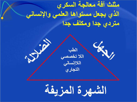 لماذا تعتبر معالجة مرض السكري في العراق من بين من هي أردئ وأسوء معالجة وأكثر تكلفة على مستوى العالم