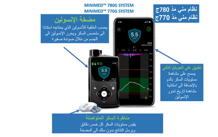 مضخة الإنسولين أو البنكرياس الإصطناعية : هل يصبح البنكرياس الاصطناعي الحل الأمثل لعلاج مرضى السكري