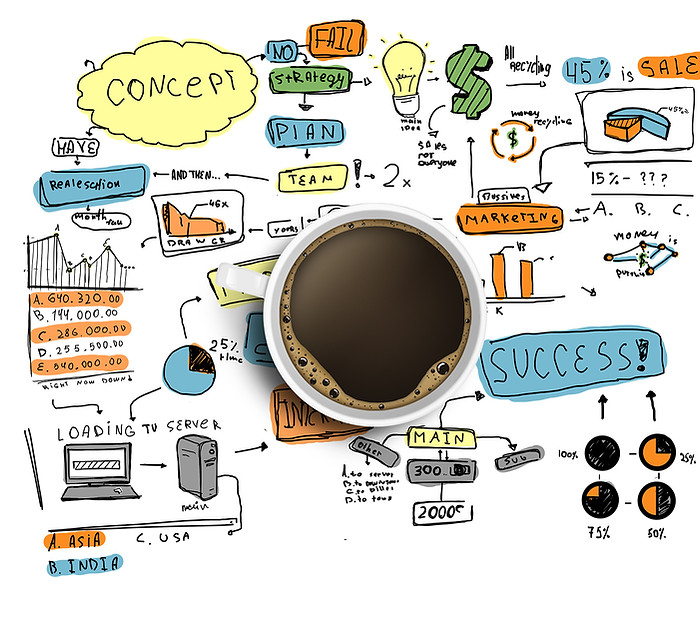 Brainstorm to Success