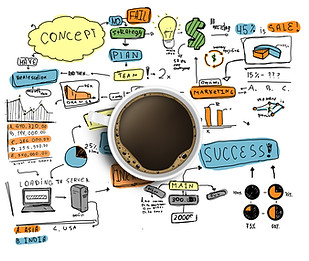 Brainstorm to Success