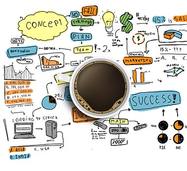 Brainstorm to Success