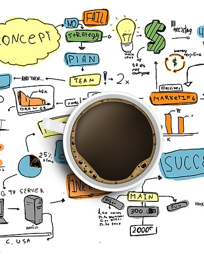 Brainstorm to Success