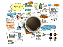 The Successful Founder 