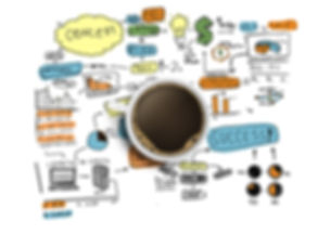Brainstorm to Success