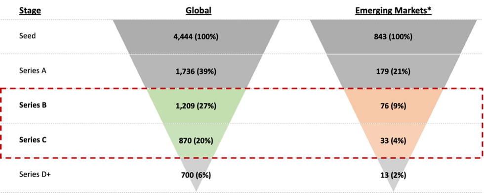 bridging-funding-gap.png