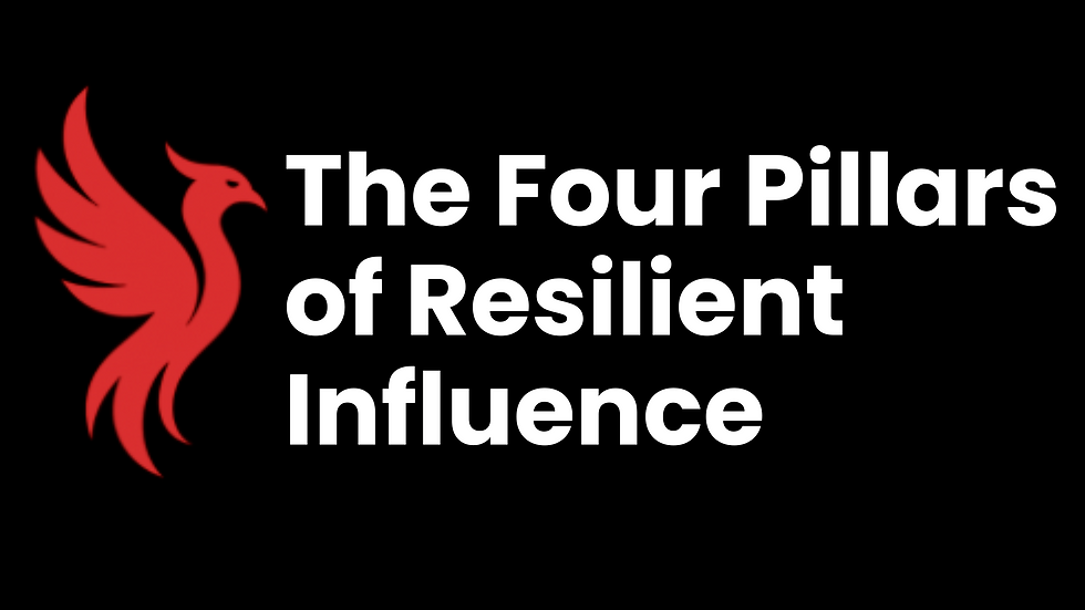 Phoenix PR firm Unveils ‘Four Pillars of Resilient Influence’ to Help Entrepreneurs and Experts Build Lasting Authority in the Age of AI