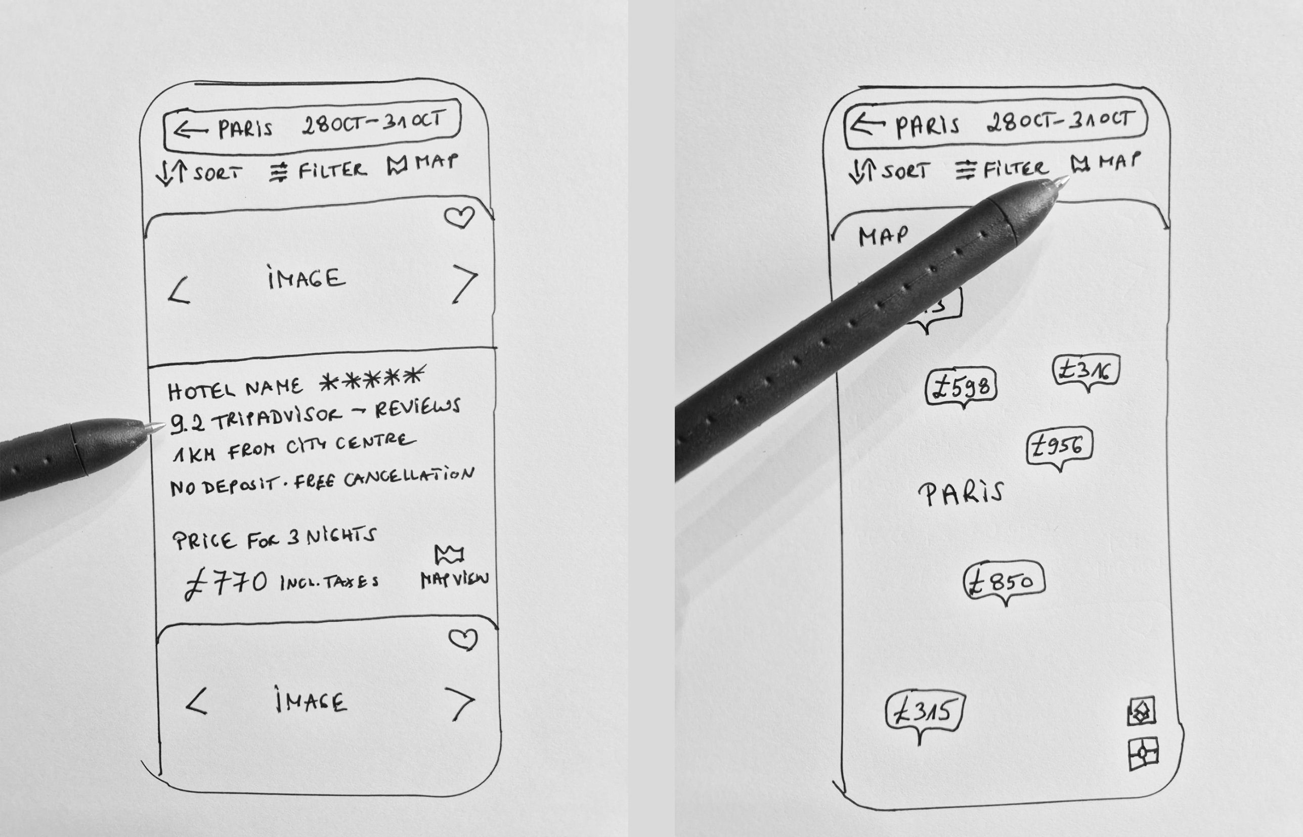 Hand-drawn sketches of the hotel list with TripAdvisor score and the map view with prices