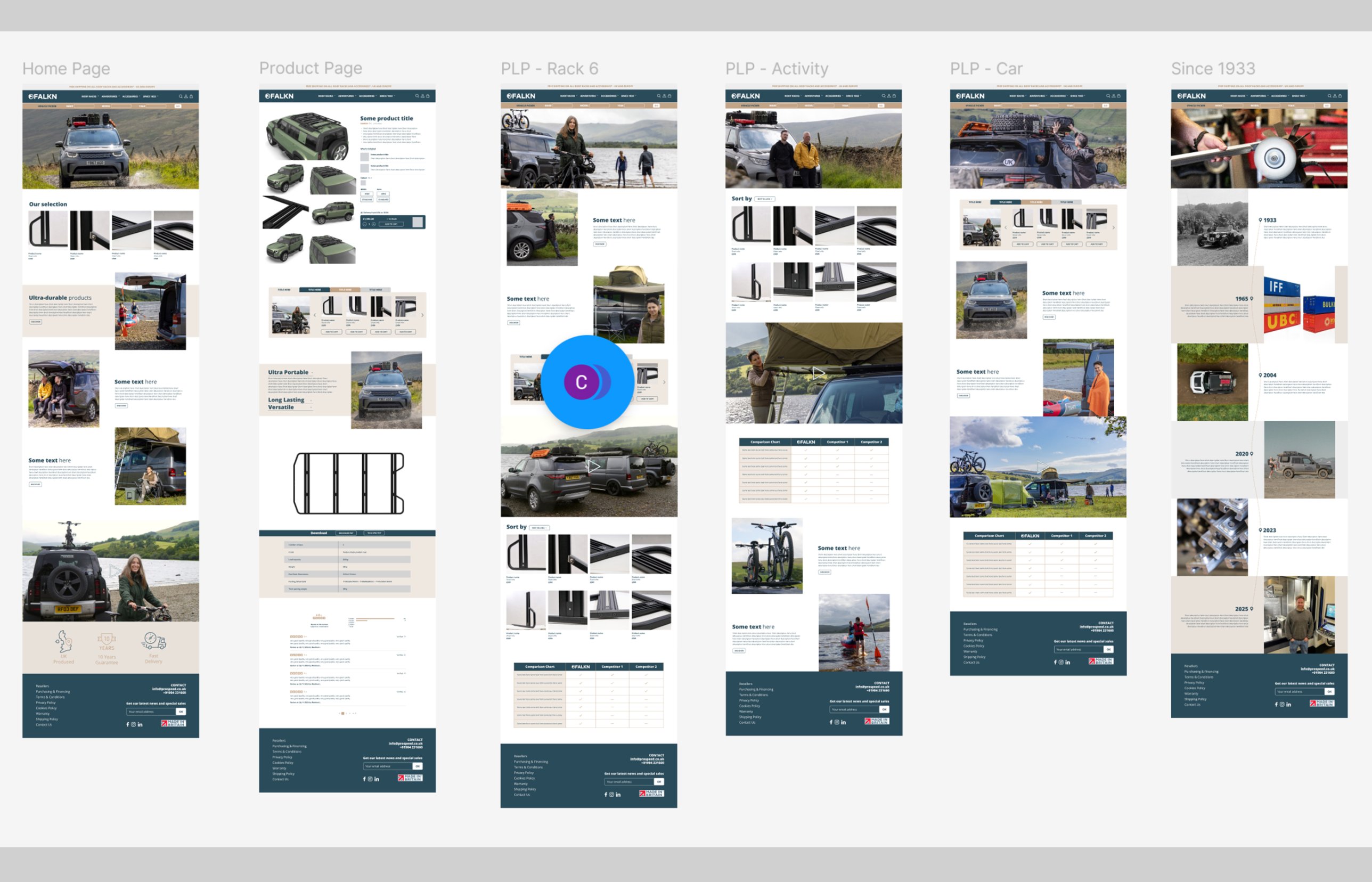 FALKN desktop page designs: home, product page, product listing pages by rack, activity and car, and Since 1933 heritage timeline