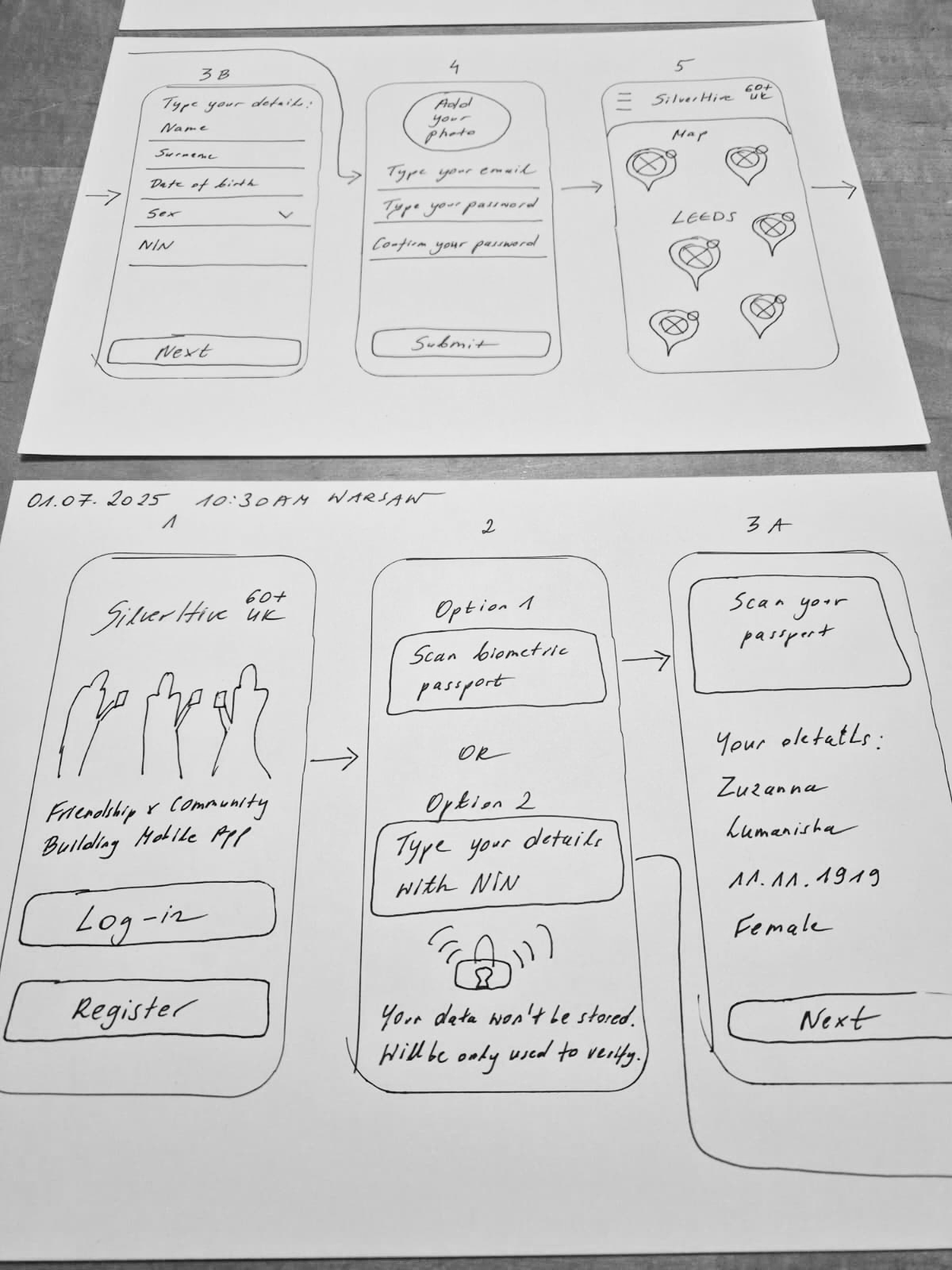 Hand-drawn sketches of the SilverHive app: welcome, verification options, passport scan, personal details, sign-up and a map of friends in Leeds