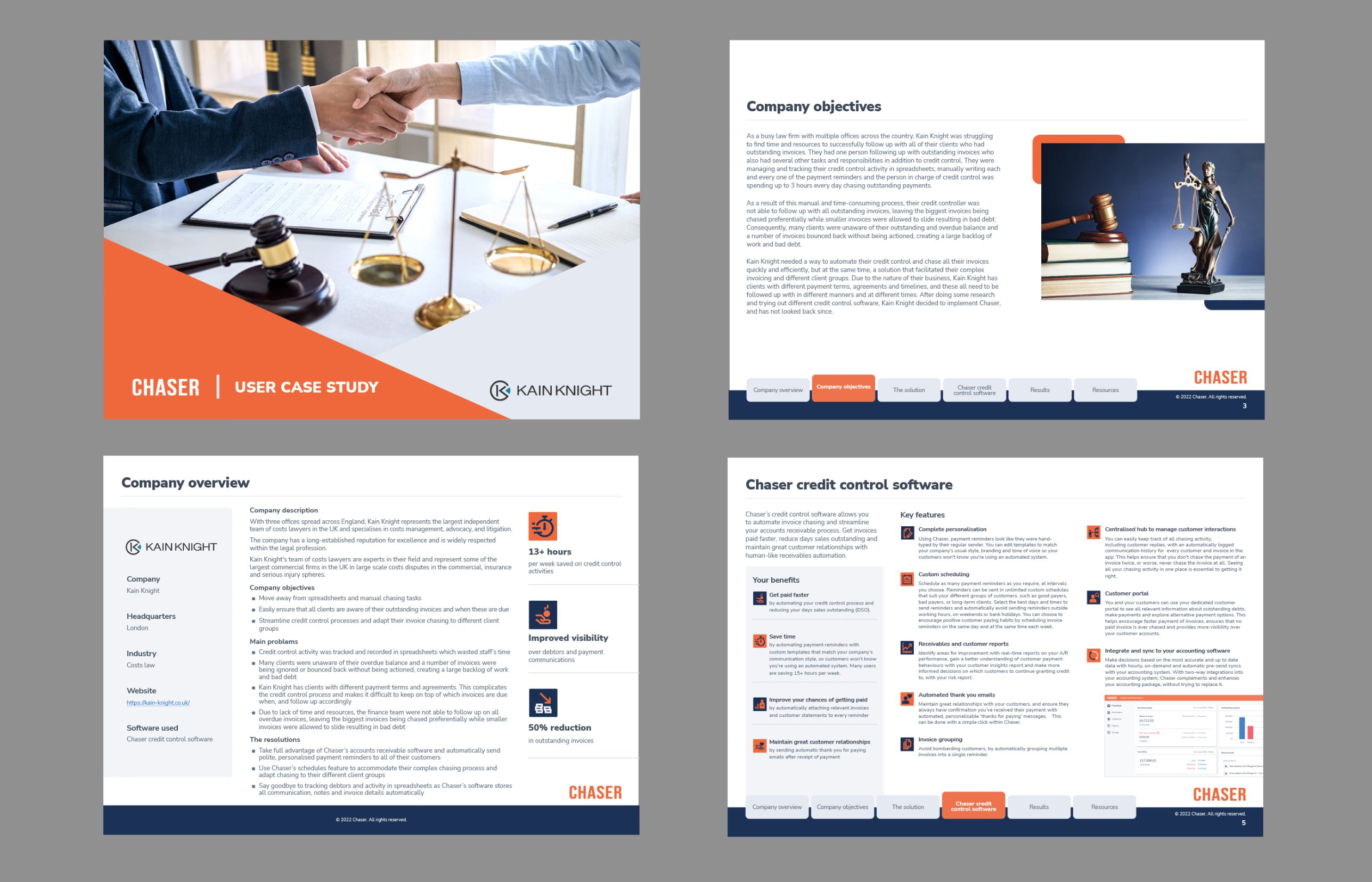 Chaser user case study document for Kain Knight: cover, company overview, objectives and software pages