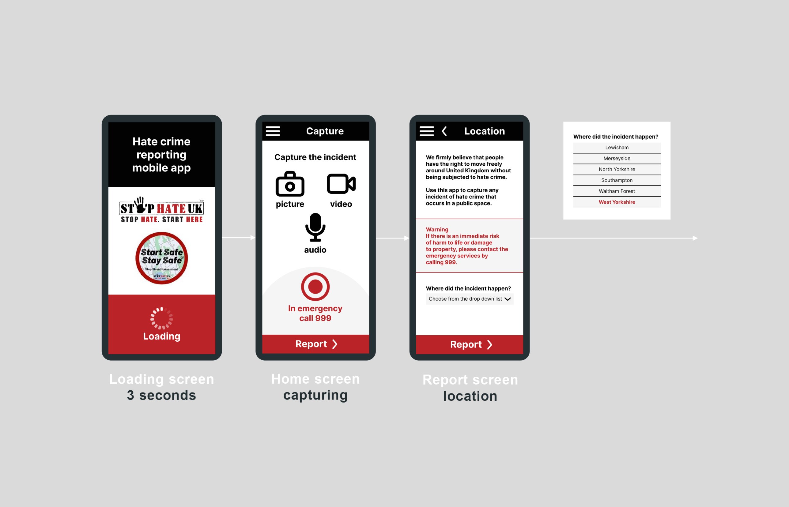 New app screens: loading screen, capture screen with picture, video and audio, and location screen with dropdown