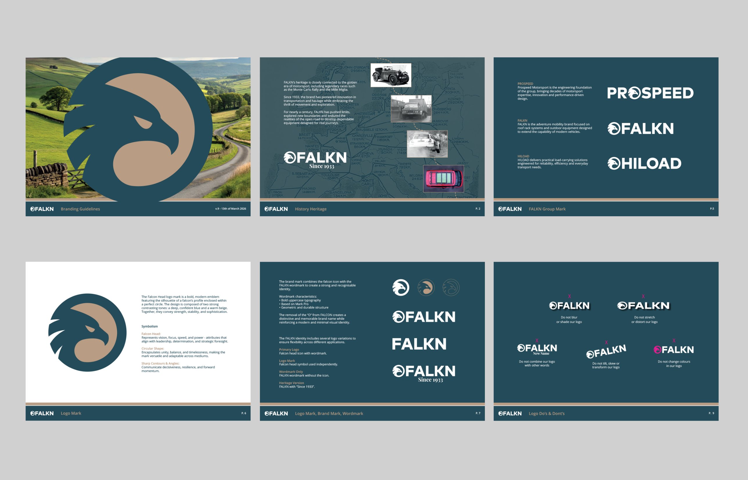 FALKN brand guidelines spreads: falcon head mark, heritage since 1933, group marks for Prospeed, FALKN and HILOAD, logo variations and misuse rules