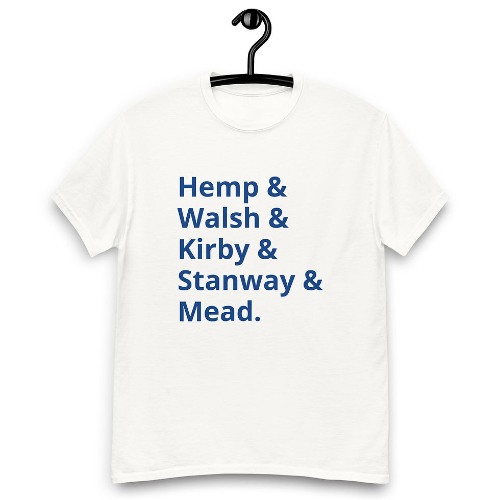 England Lionesses 2022