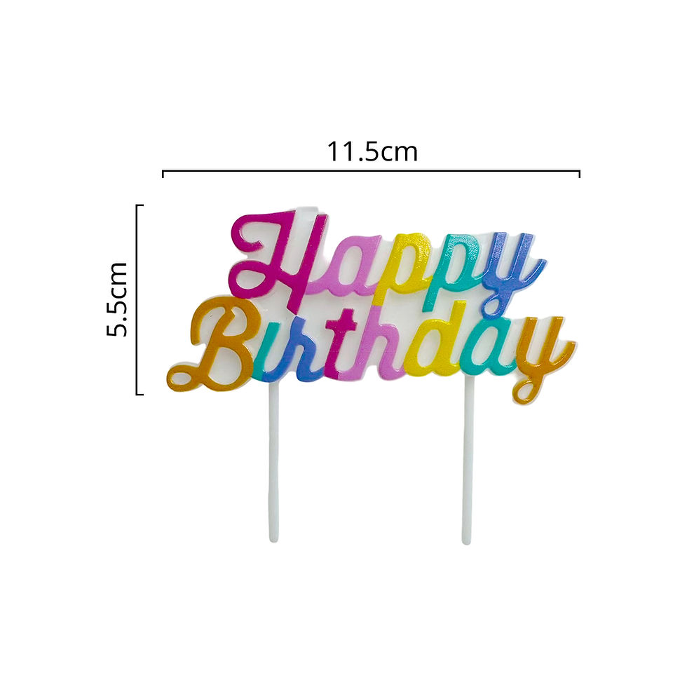 Miniatura: VELA HAPPY BIRTHDAY COLORES