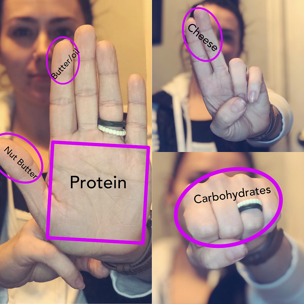 Portion Control Made Easy... Finally!