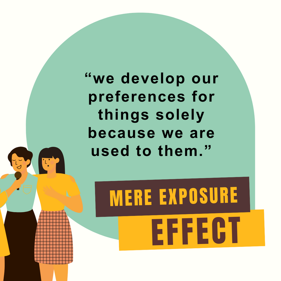 Mere Exposure Effect